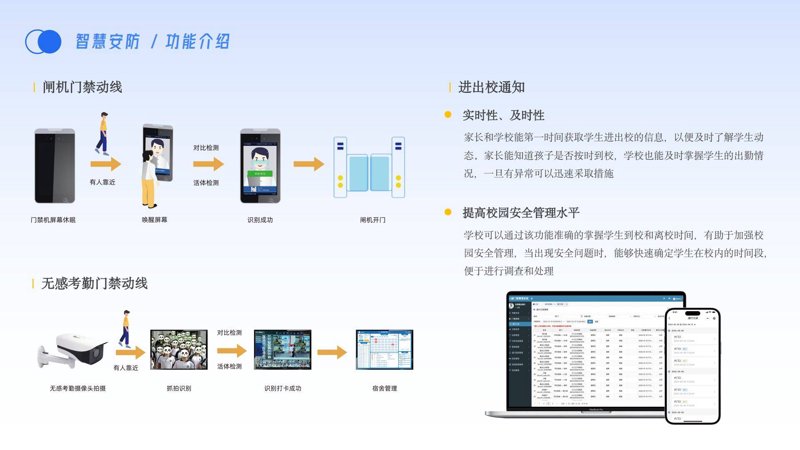 校园管理系统