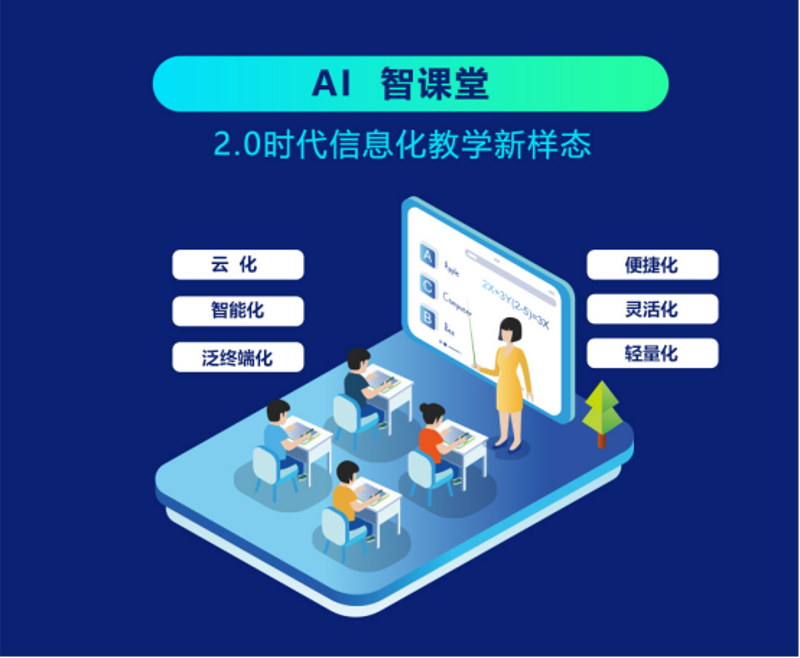 教学资源库：打造个性化学习空间